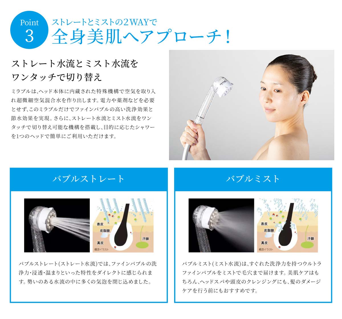 2WAYで全身美肌へアプローチ！