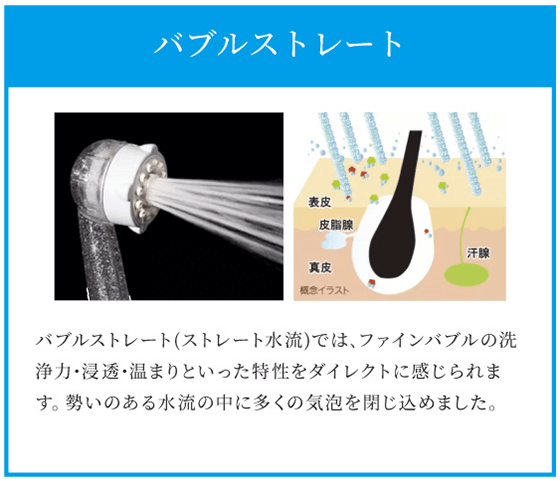 バブルストレート
