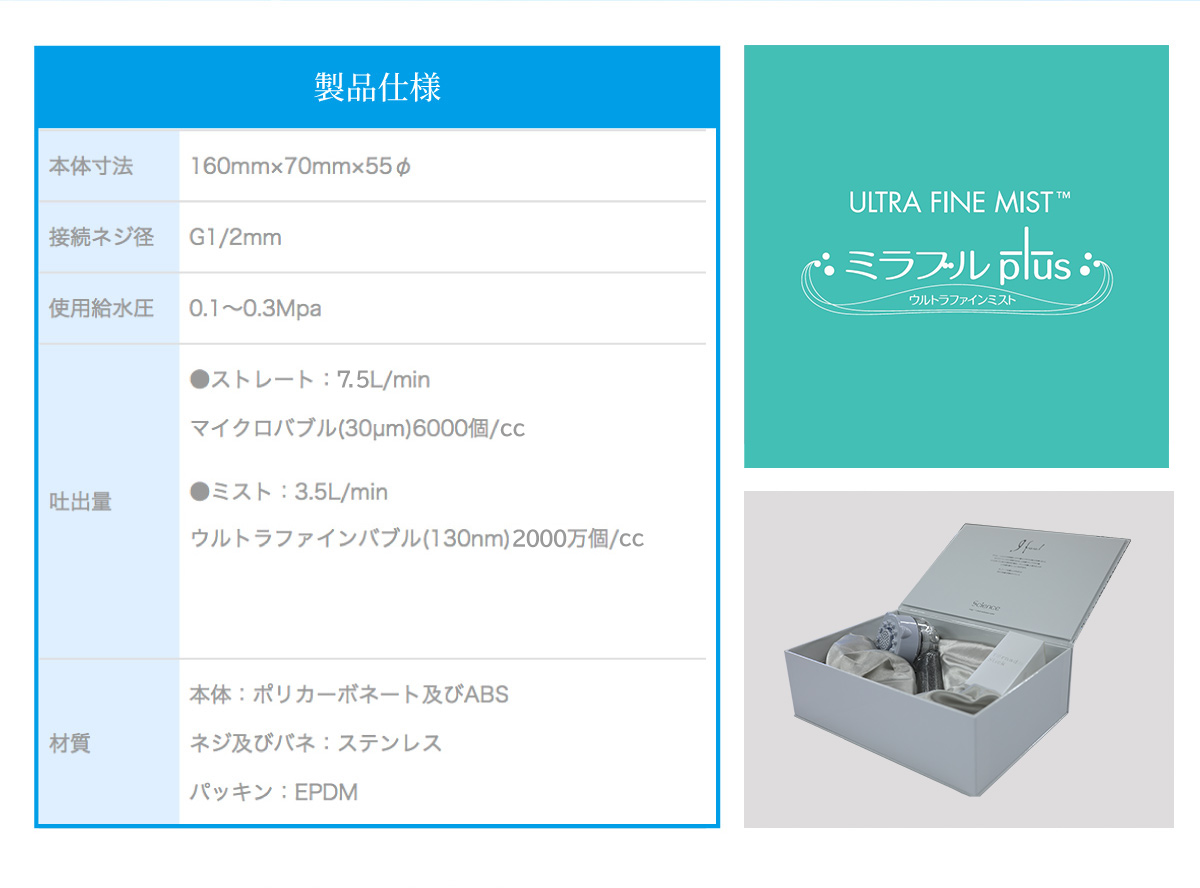 ウルトラファインミスト「ミラブル」製品仕様